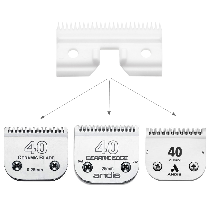 セラミック 25 歯エッジ粗刃カッター ペット犬用バリカン刃 - Model Kit Clipper のレビューと価格