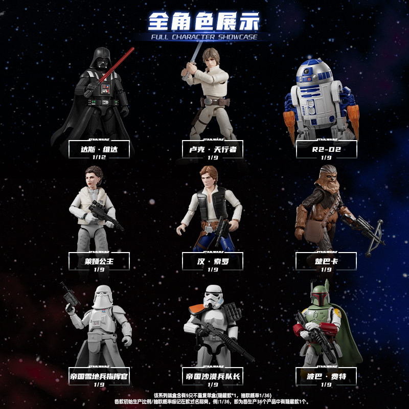 ブロキーズ スターウォーズ ギャラクシー Vol.2 ブライ - Model Kit Figure のレビューと価格