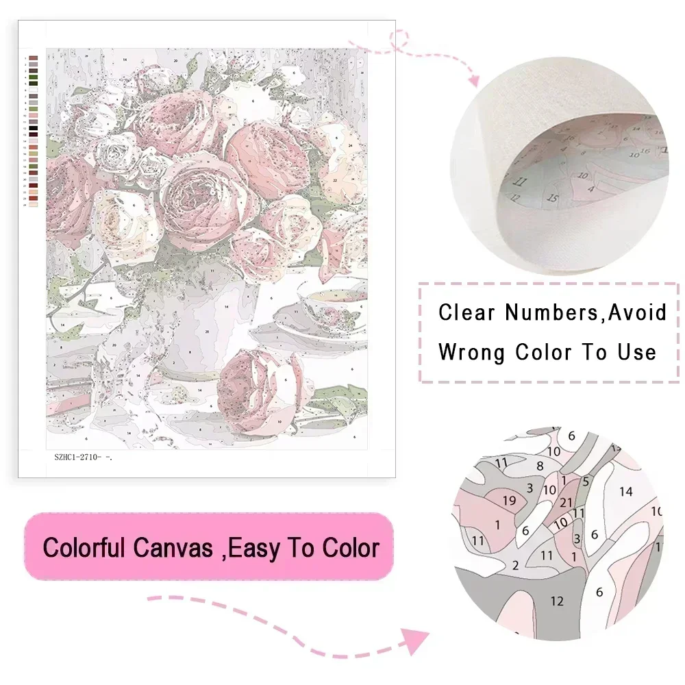 油絵、走る馬、動物、風景、数字で塗る、モダンな壁飾り、リビン - Model Kit Horse のレビューと価格